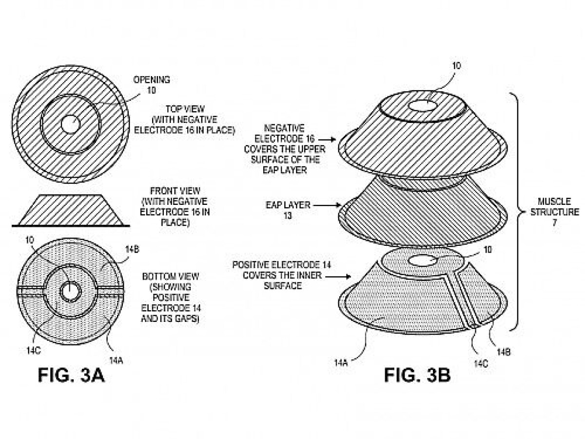 Apple tar patent på muskelstyrda kameralinser