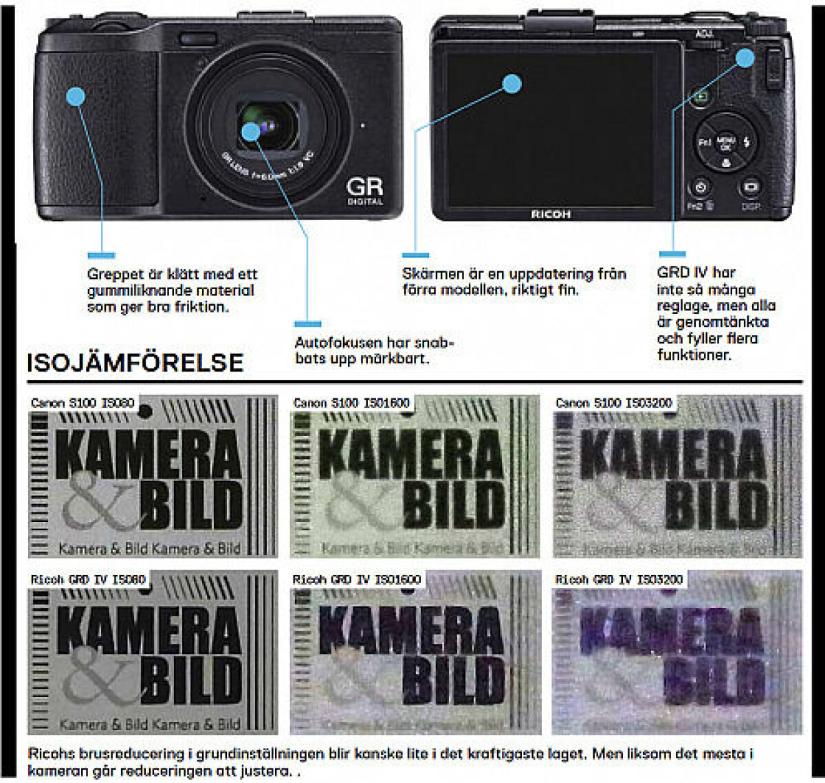 Test: Ricoh GR Digital IV - Den seriösa kompakten