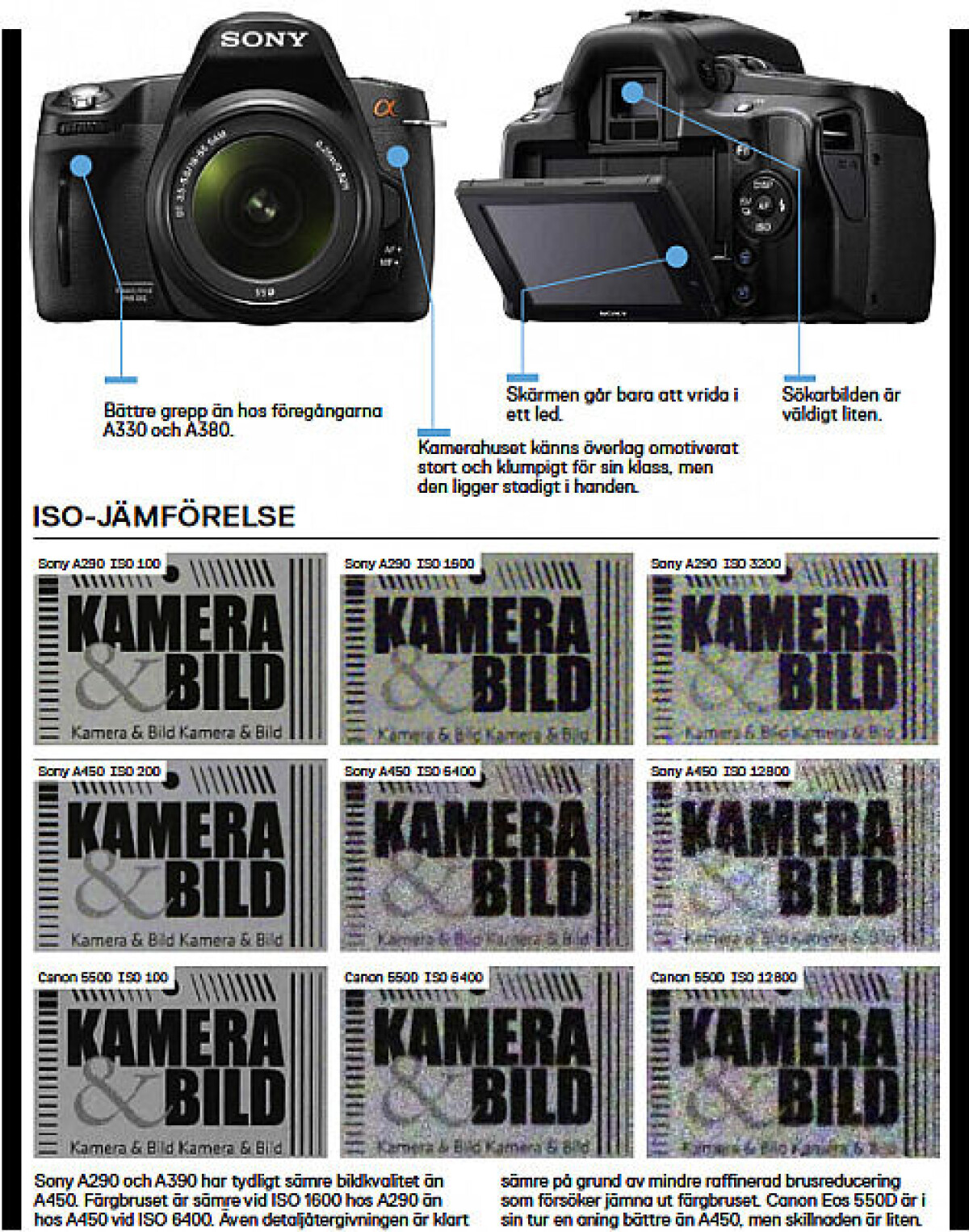 Test: Sony A290 och A390 - Med tvekan godkända