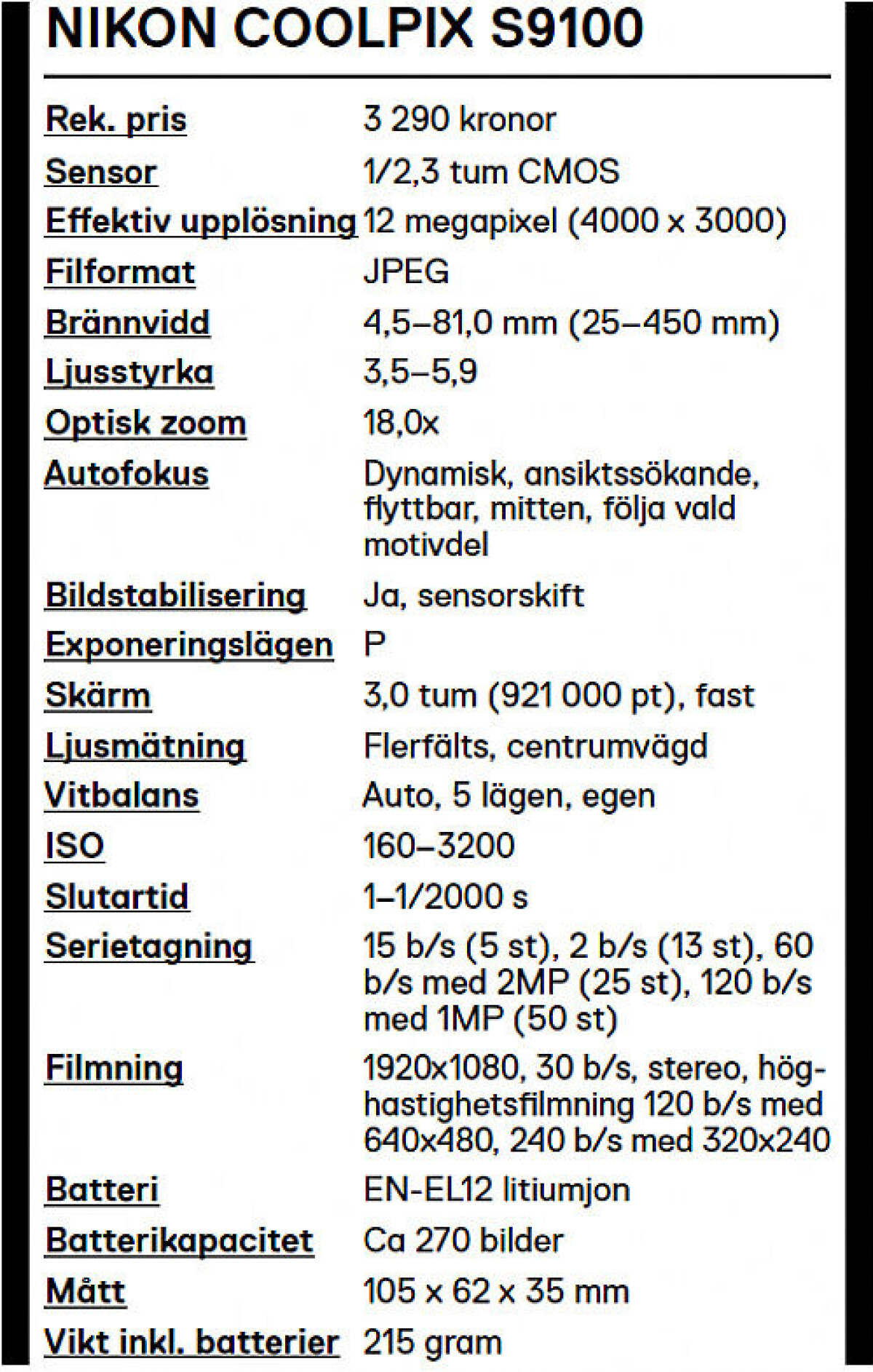 Test av Nikon Coolpix S9100