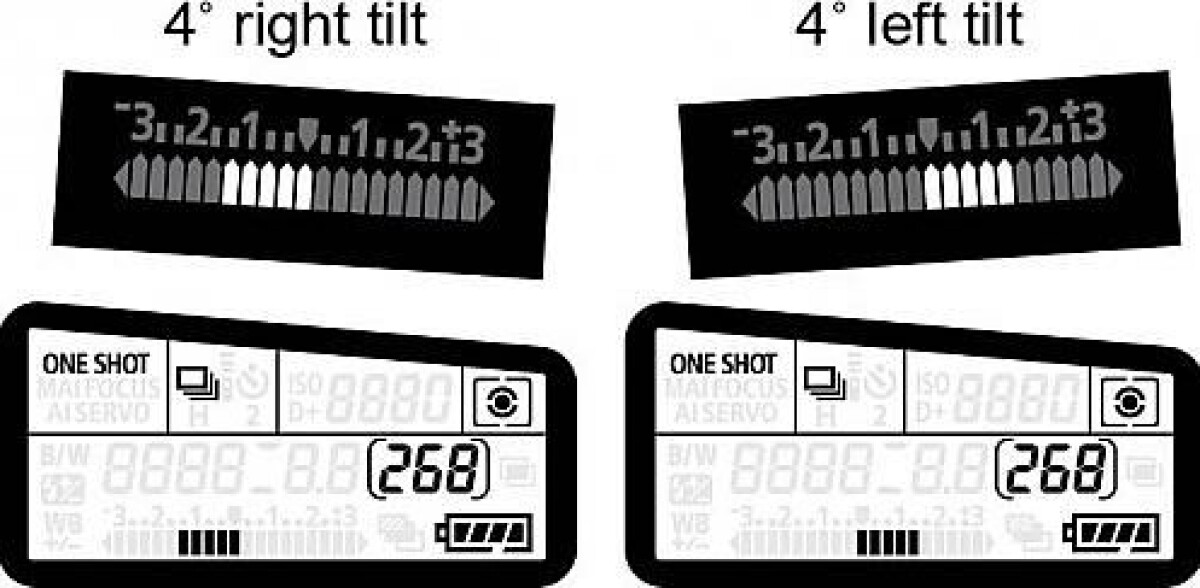... och i den optiska sökaren och på topp-LCD:n.