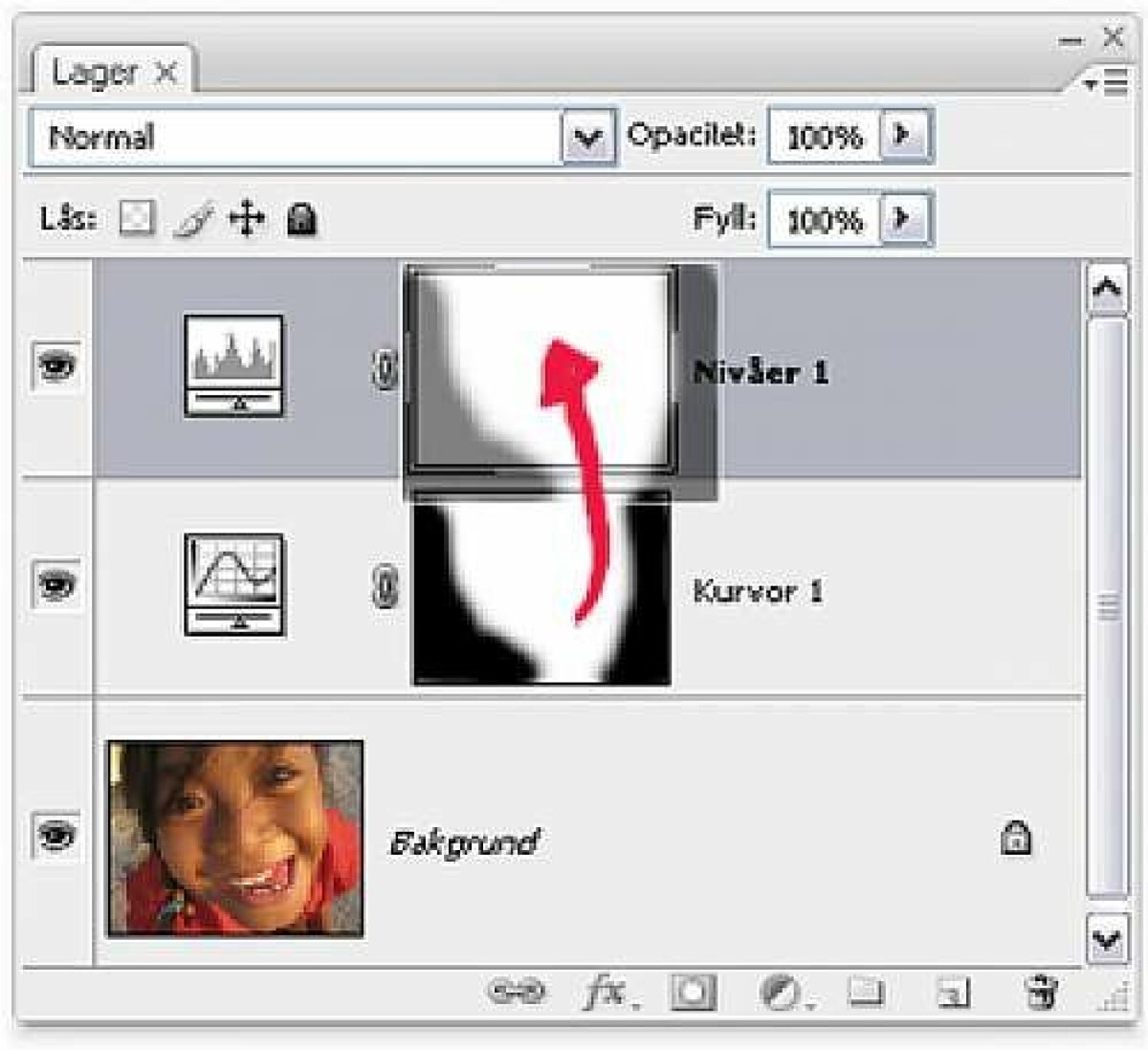 50 matnyttiga Photoshoptips