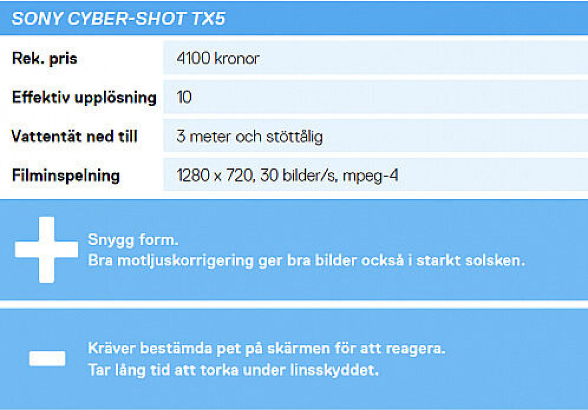 Test: 9 kameror som tål vatten och stötar