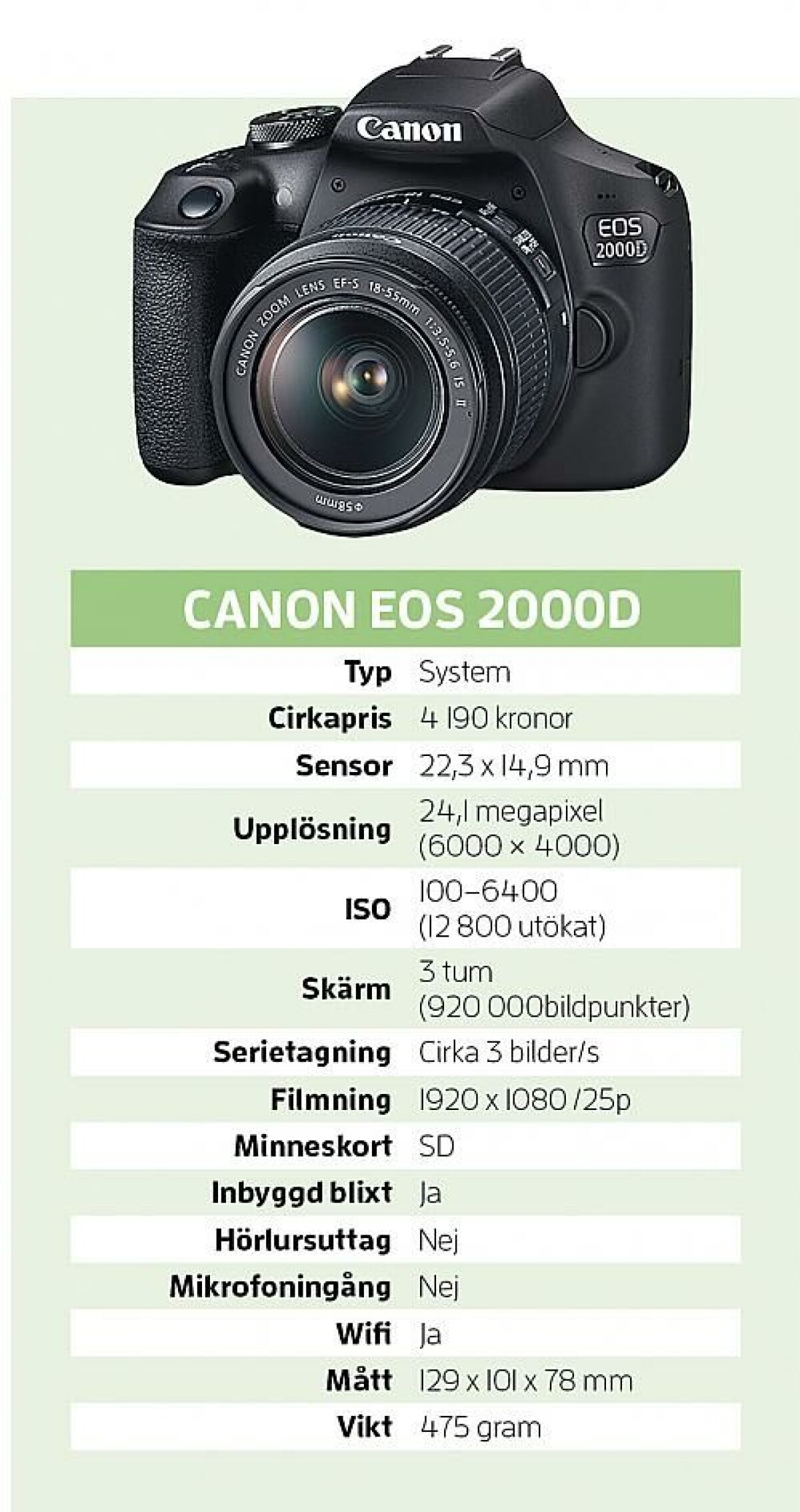 Test: Canon EOS 4000D & 2000D – enkla och billiga