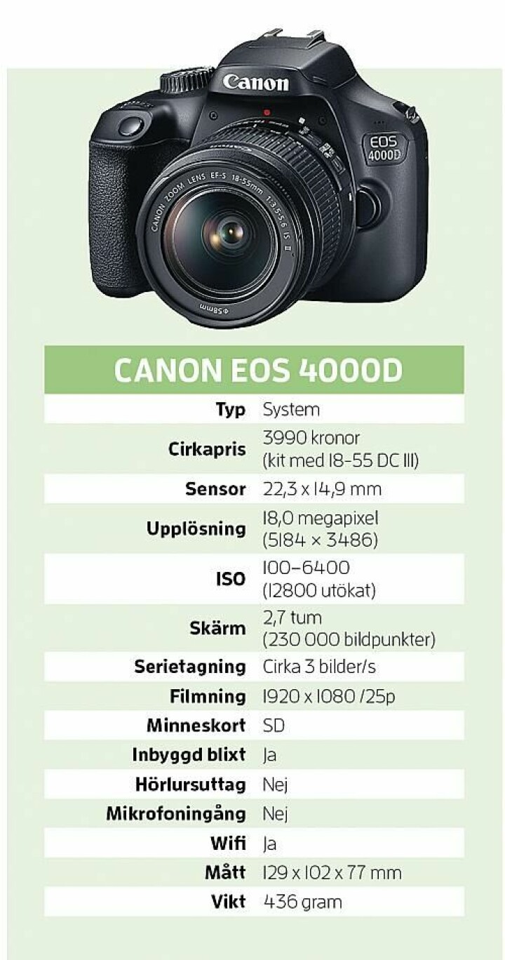 Canon EOS 2000D – kameror - Canon Svenska