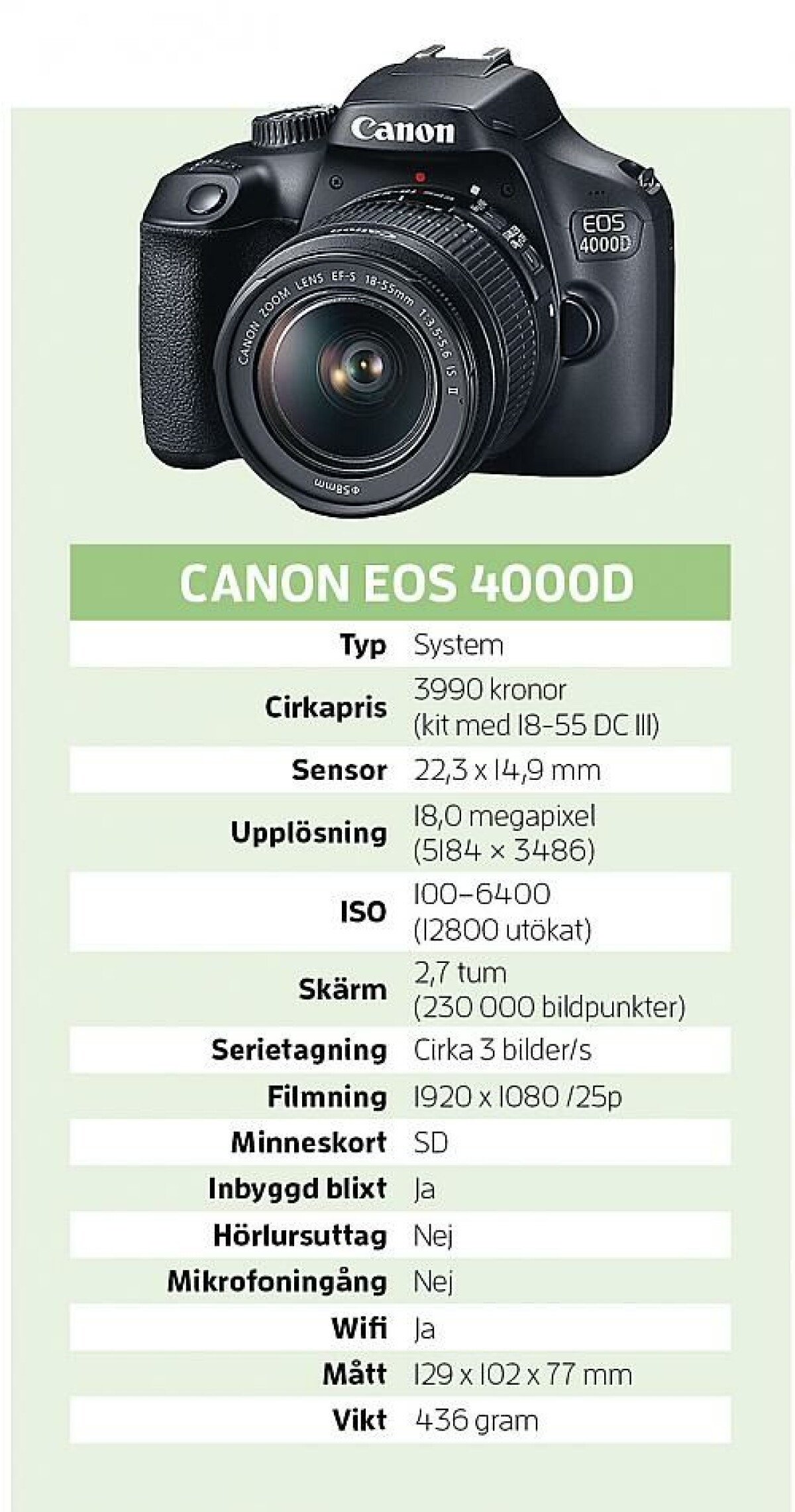 Test: Canon EOS 4000D & 2000D – enkla och billiga