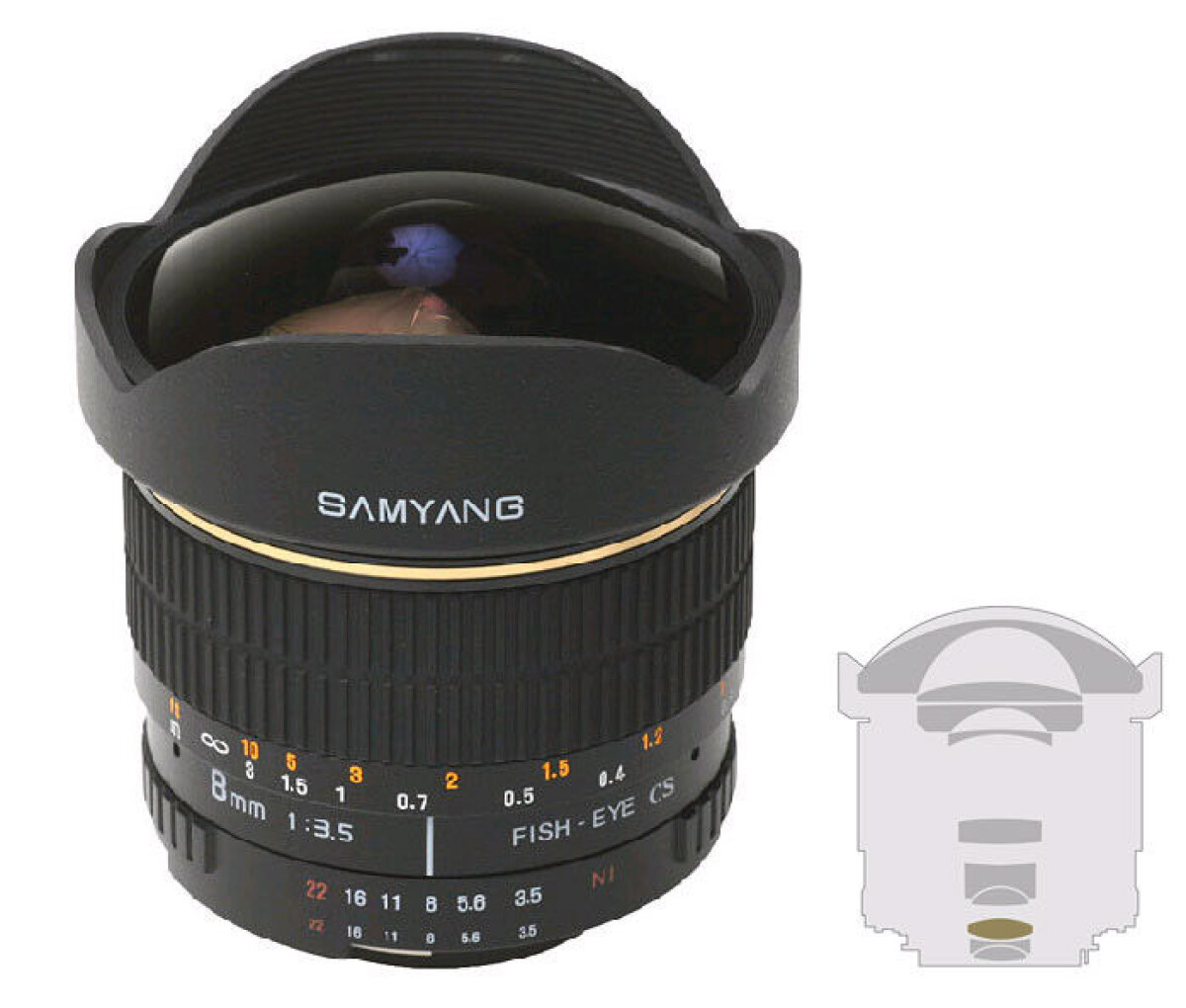 Samyang 8mm f/3,5 Klicka för större bild