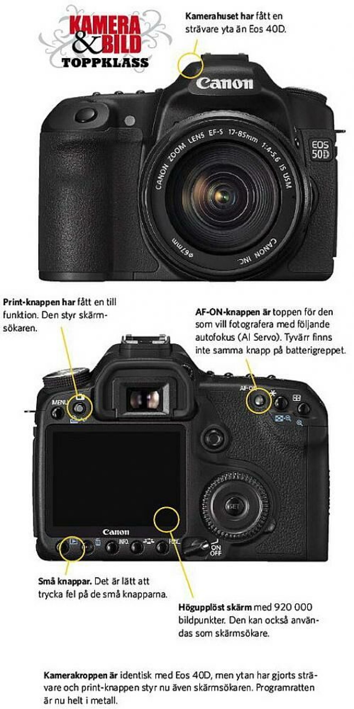 TEST: Canon Eos 50D vill lite för mycket