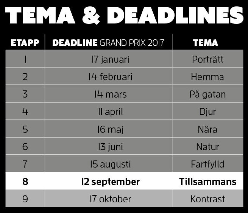 Var med och tävla i Grand Prix 2017 – etapp 8