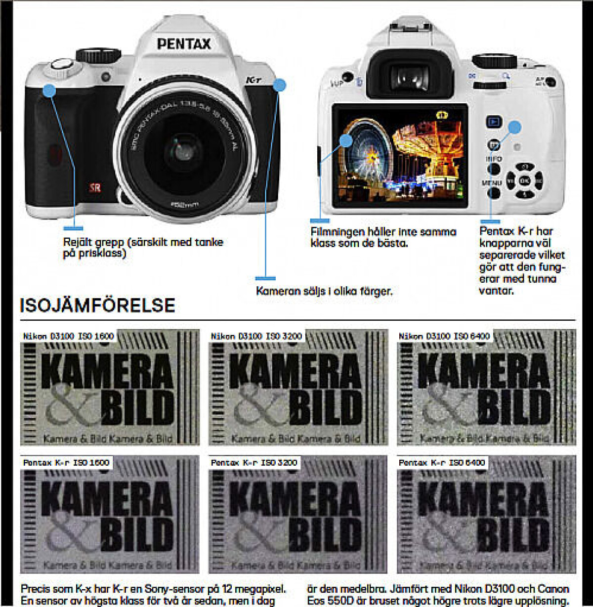 Test: Pentax K-r - Snabbt och känsligt