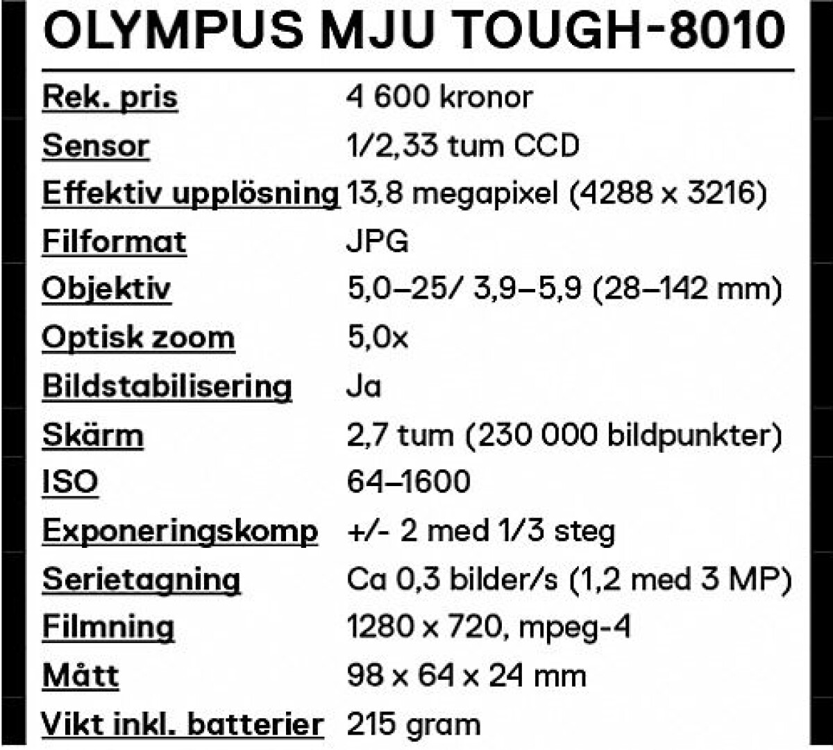 Test: Olympus Mju Tough-8010