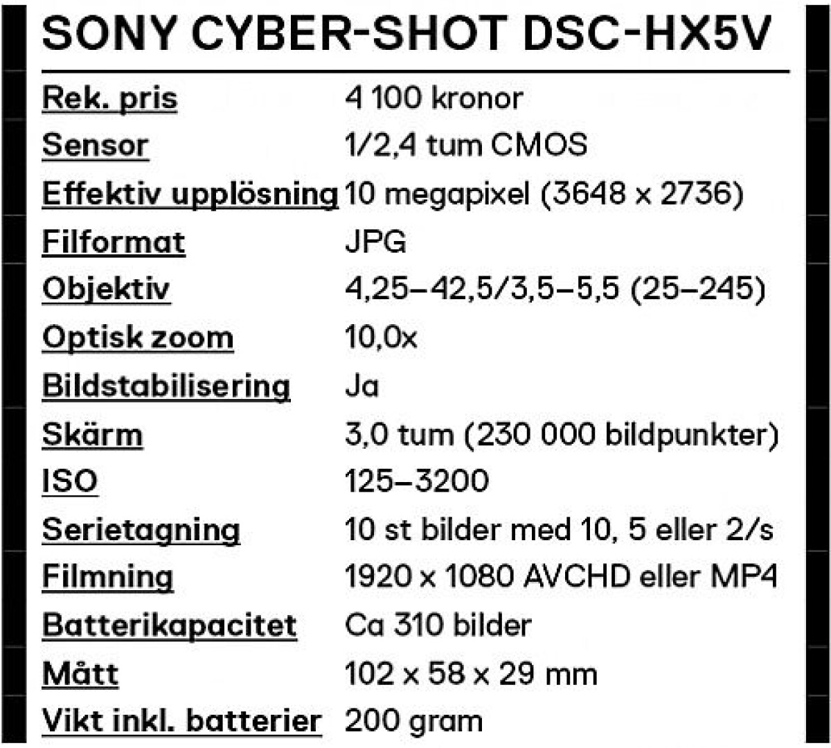 Test: Sony Cyber-shot DSC-HX5V