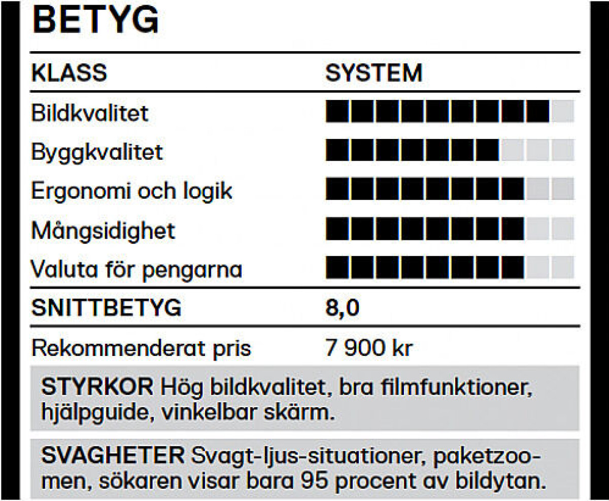 Test: Canon EOS 600D mer avancerad och användarvänlig