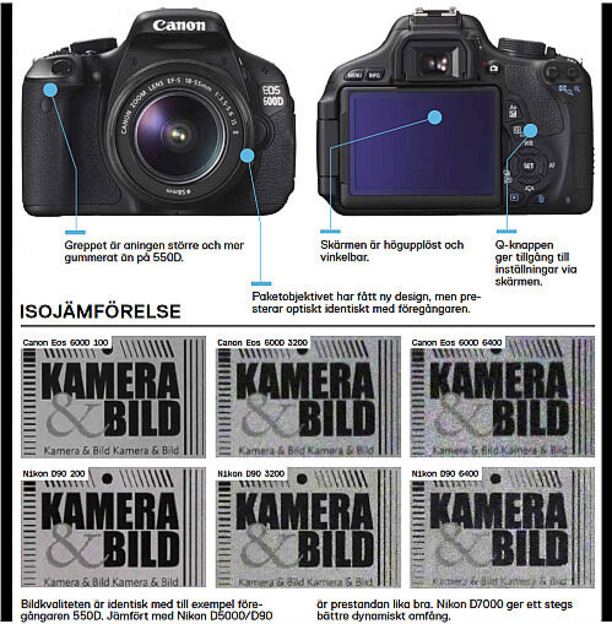 Test: Canon EOS 600D mer avancerad och användarvänlig