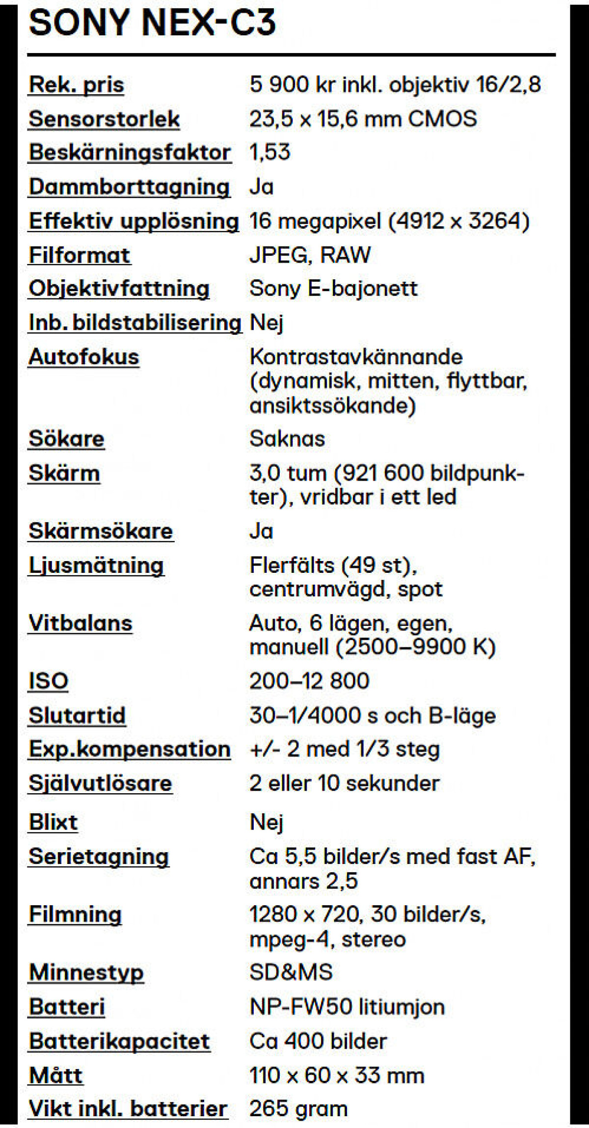 Test av Sony NEX-C3