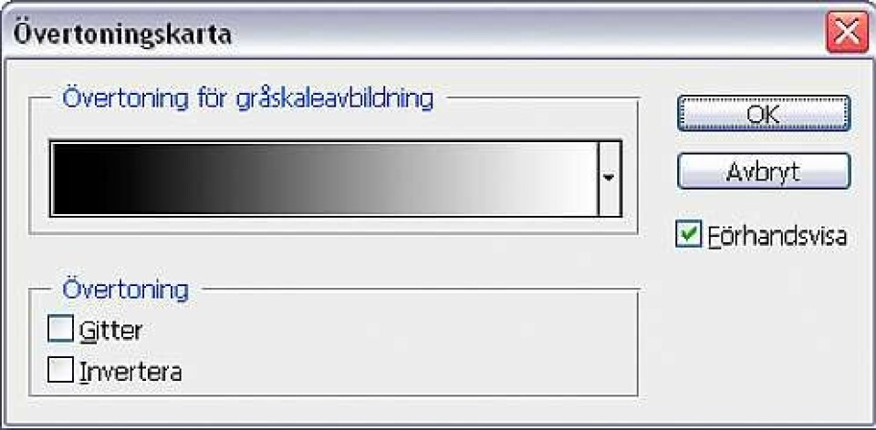 Svartvitt är enkelt i det digitala mörkrummet