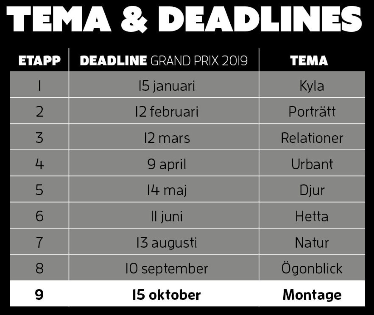Var med och tävla i Grand Prix 2019 – etapp 9