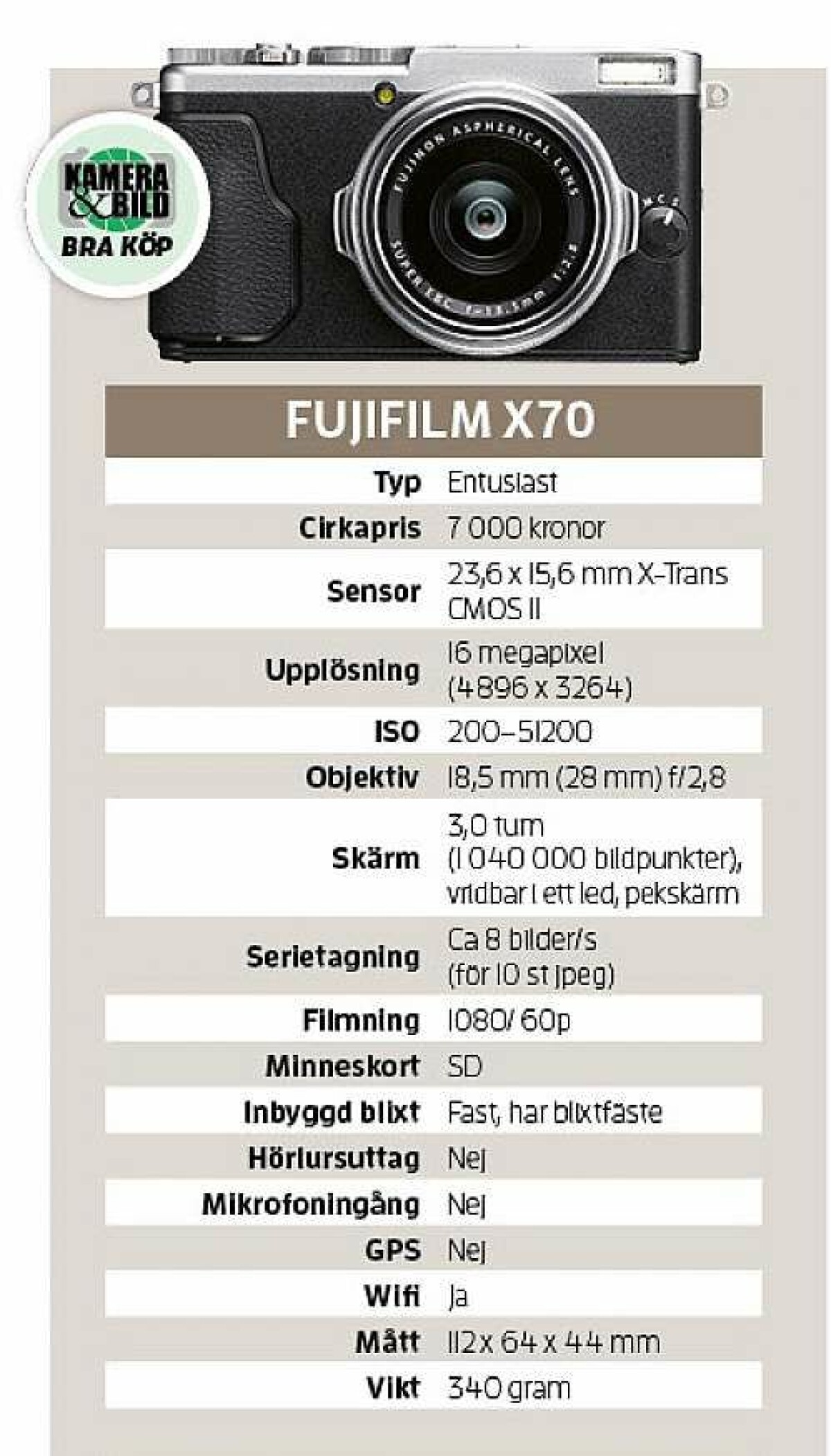 Fujifilm X70 – först med pekskärm