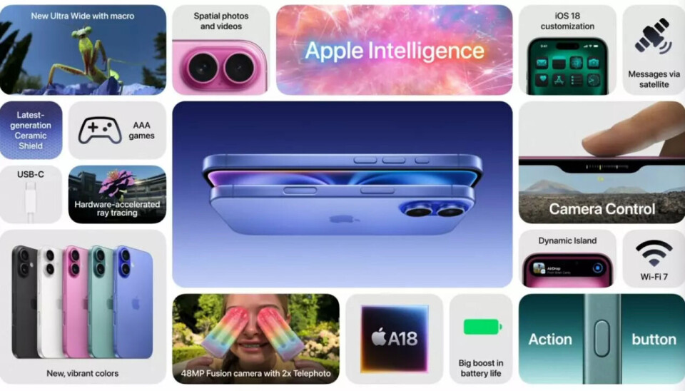 Apple Iphone 16 Pro & Max får fler knappfunktioner för fotografering