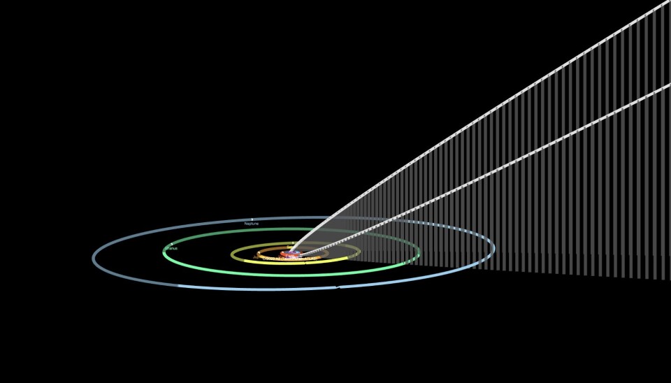 Kometen C/2023 A3 Tsuchinshan-ATLAS rörelse genom solsystemet från sidan av solsystemets plan.