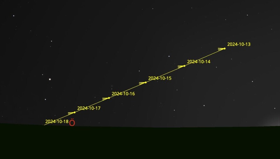 C/2023 A3 Tsuchinshan-ATLAS läge 13 oktober och framåt.