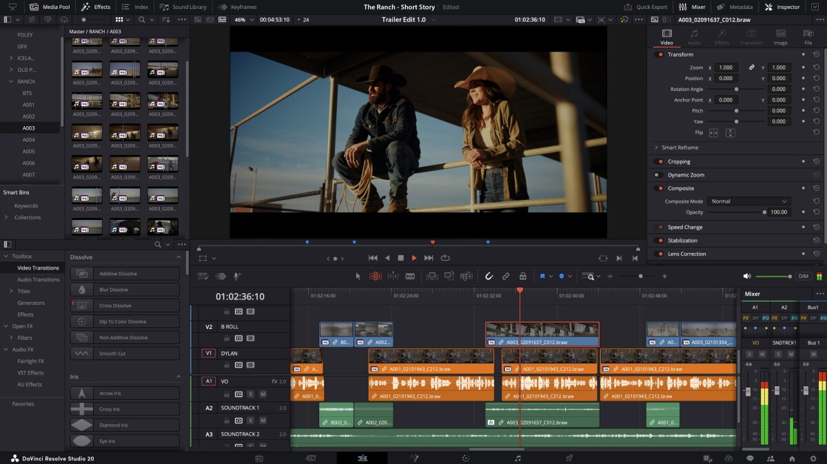 Edit-panelen.